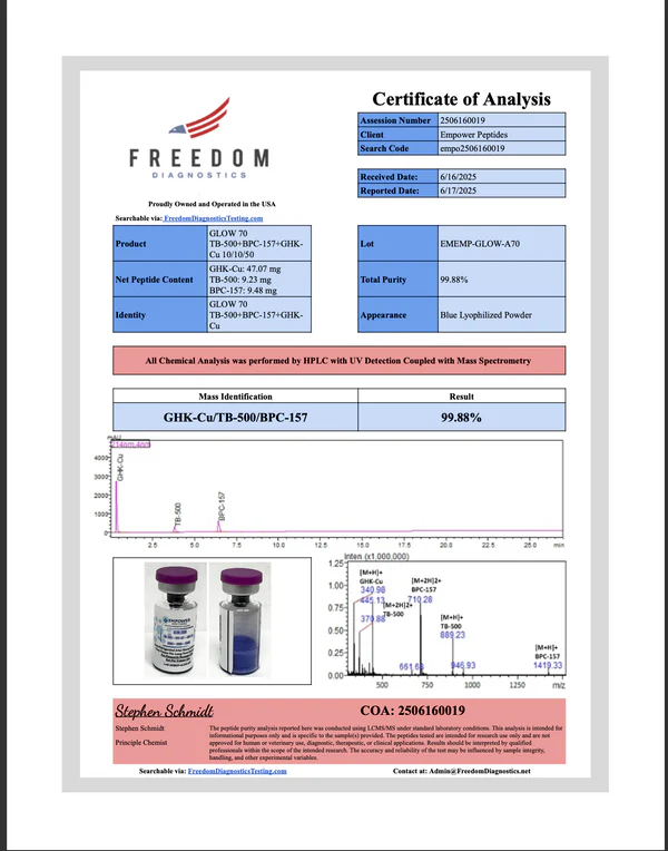 Glow Blend – 70mg (10mg TB-500 + 10mg BPC-157 + 50mg GHK-Cu) 4 Glow Blend – 70mg (10mg TB-500 + 10mg BPC-157 + 50mg GHK-Cu) - Image 4
