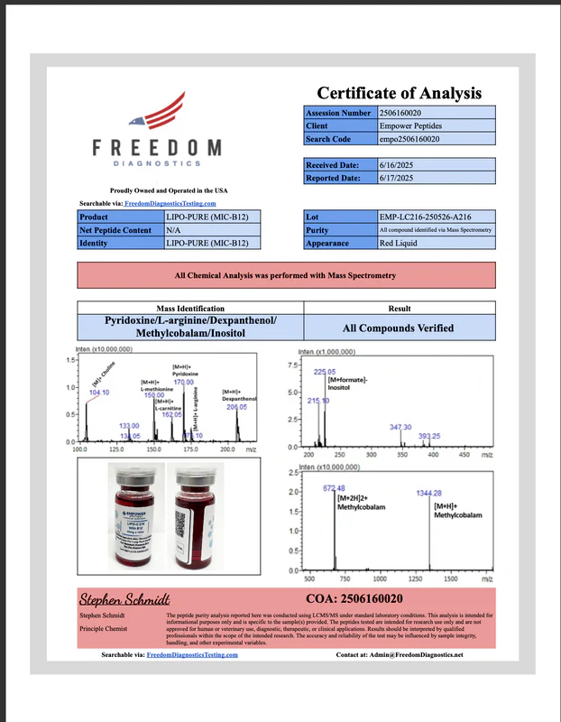 LIPO-C (LC216) 2 LIPO-C (LC216) - Image 2