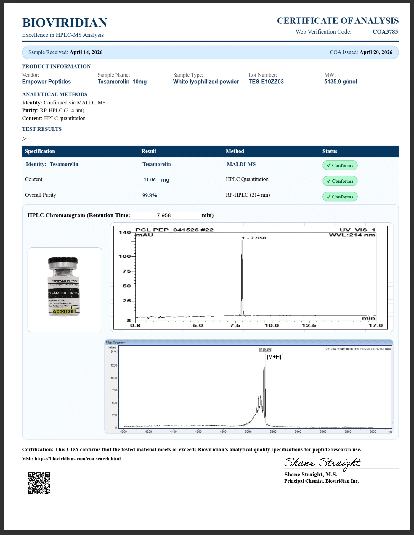 Tesamorelin - Growth and Performance Peptide 2 coa test results tesamorelin empower peptides