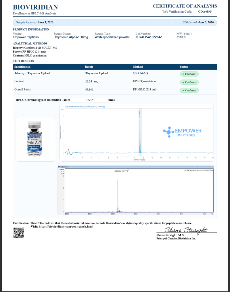Thymosin Alpha-1 2 Thymosin Alpha 1 coa