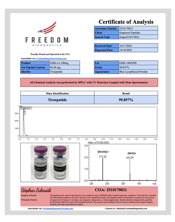 GHK-Cu 2 GHK-Cu - Image 2